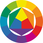  Roue des couleurs de Johannes von Itten