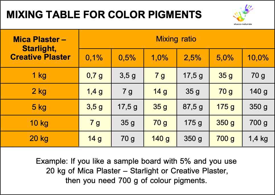 mixing table color pigments